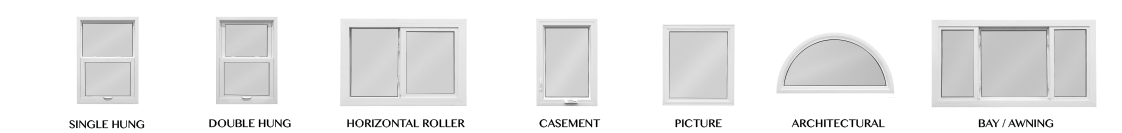 Window Style & Options